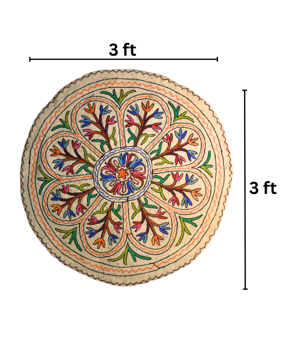 Tropical Ring- Round Rug