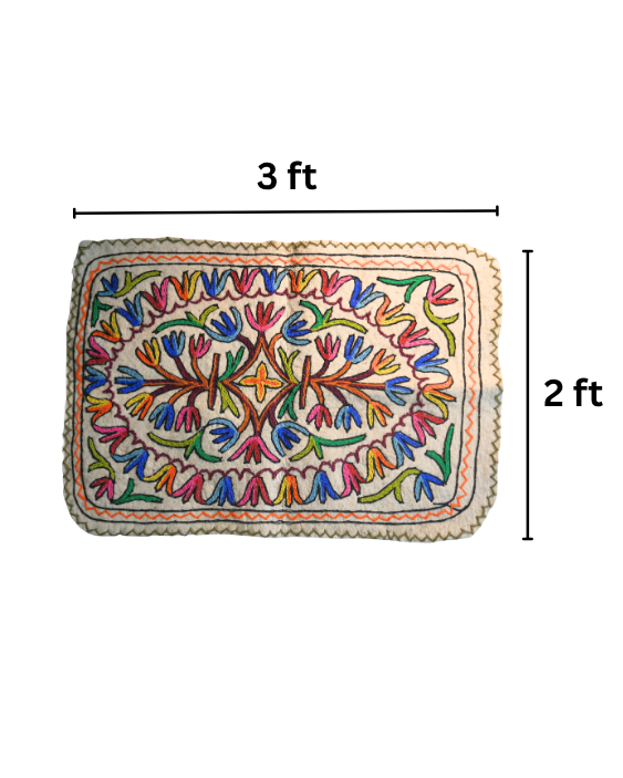Ornate Blue- Living Room Rug