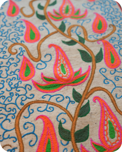 Aqua Bloom- Living Room Rug