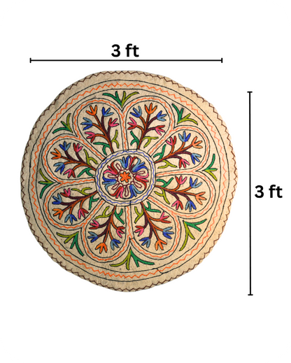 Tropical Ring- Round Rug