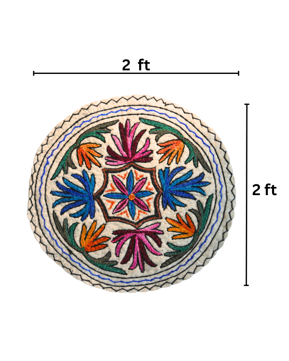 Sign of Four- Round Rug