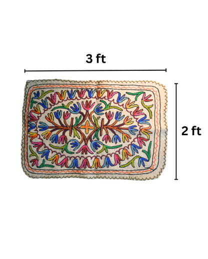 Ornate Blue- Living Room Rug