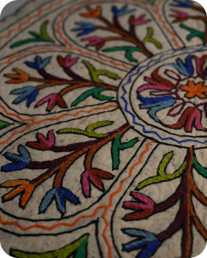 Tropical Ring- Round Rug
